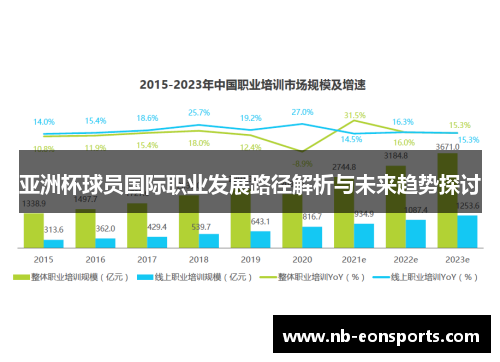 亚洲杯球员国际职业发展路径解析与未来趋势探讨