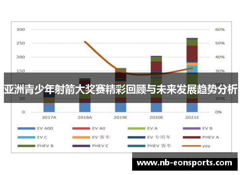 亚洲青少年射箭大奖赛精彩回顾与未来发展趋势分析