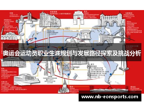 奥运会运动员职业生涯规划与发展路径探索及挑战分析