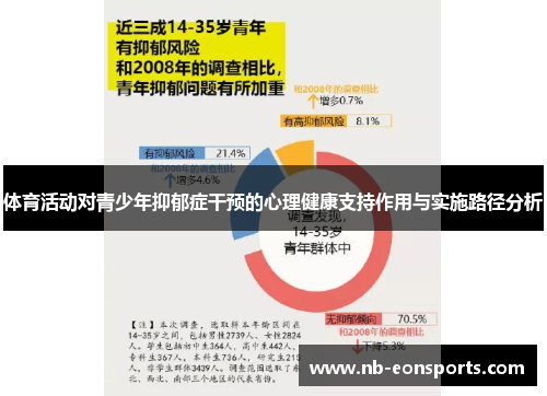 体育活动对青少年抑郁症干预的心理健康支持作用与实施路径分析