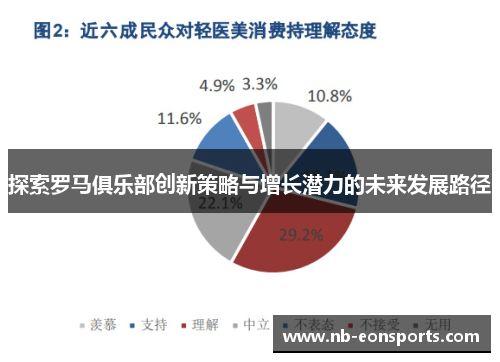 探索罗马俱乐部创新策略与增长潜力的未来发展路径