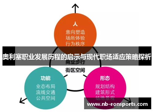 奥利塞职业发展历程的启示与现代职场适应策略探析