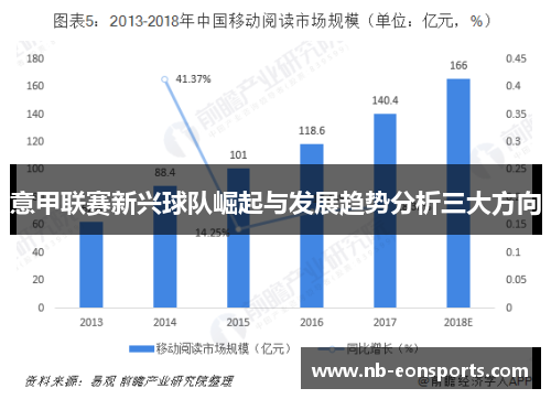 意甲联赛新兴球队崛起与发展趋势分析三大方向