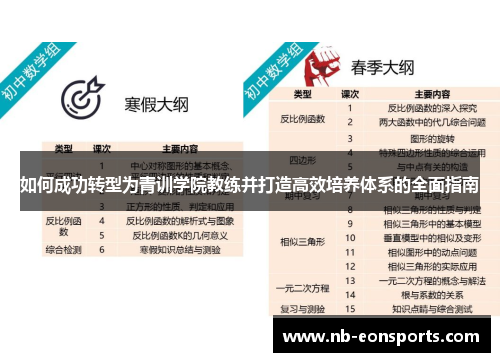 如何成功转型为青训学院教练并打造高效培养体系的全面指南