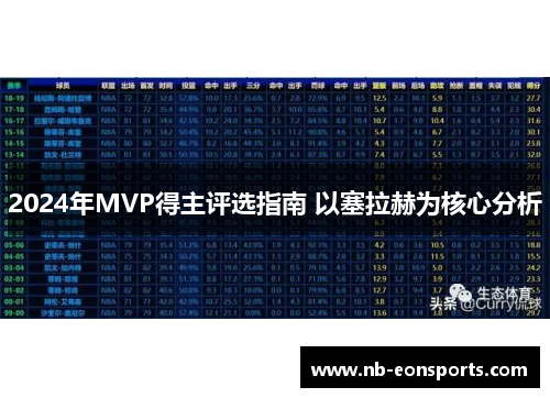 2024年MVP得主评选指南 以塞拉赫为核心分析