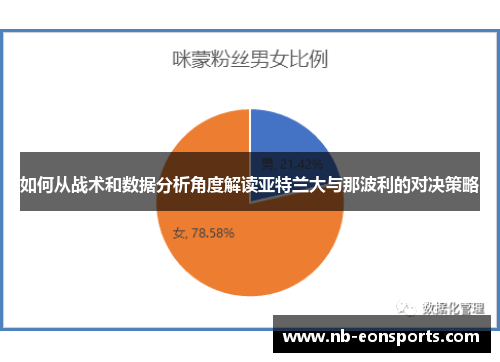 如何从战术和数据分析角度解读亚特兰大与那波利的对决策略