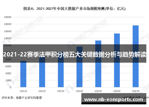 2021-22赛季法甲积分榜五大关键数据分析与趋势解读