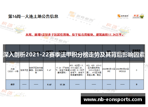 深入剖析2021-22赛季法甲积分榜走势及其背后影响因素