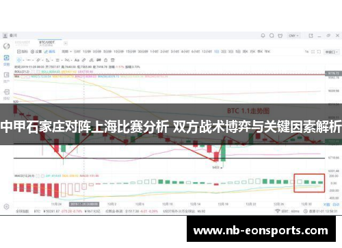 中甲石家庄对阵上海比赛分析 双方战术博弈与关键因素解析