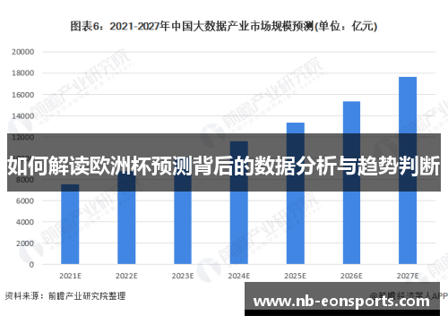 如何解读欧洲杯预测背后的数据分析与趋势判断