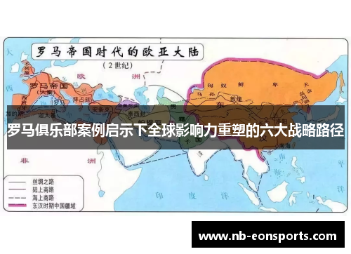 罗马俱乐部案例启示下全球影响力重塑的六大战略路径