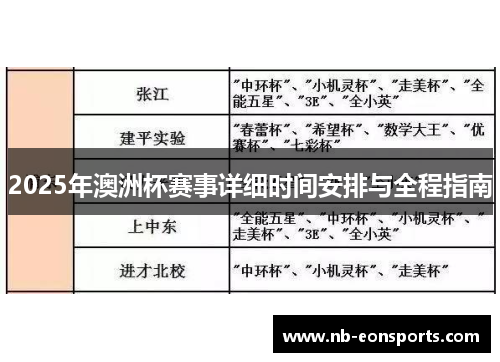 2025年澳洲杯赛事详细时间安排与全程指南 2025年澳洲杯赛事详细时间安排与全程指南