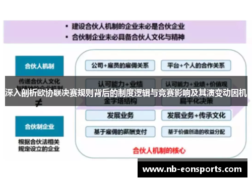 深入剖析欧协联决赛规则背后的制度逻辑与竞赛影响及其演变动因机 深入剖析欧协联决赛规则背后的制度逻辑与竞赛影响及其演变动因机