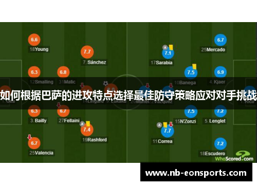如何根据巴萨的进攻特点选择最佳防守策略应对对手挑战