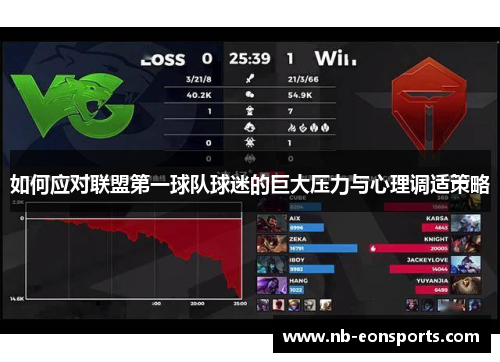 如何应对联盟第一球队球迷的巨大压力与心理调适策略