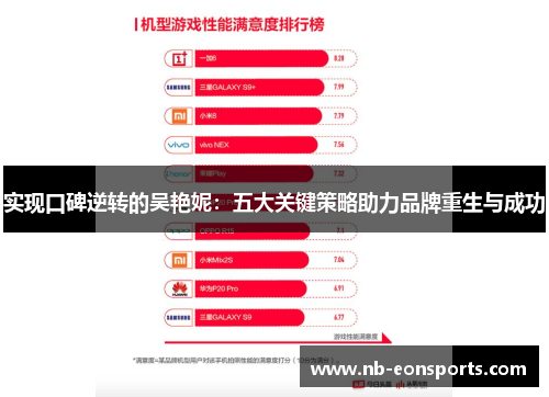 实现口碑逆转的吴艳妮：五大关键策略助力品牌重生与成功